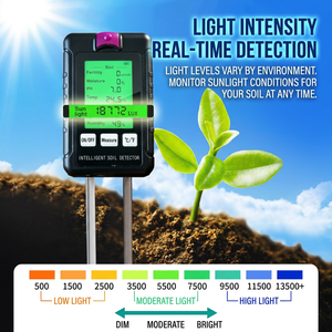Testeur <span class=keywords><strong>d</strong></span>'<span class=keywords><strong>humidité</strong></span> 6-en-1, <span class=keywords><strong>humidité</strong></span>/pH/température/luminosité solaire/<span class=keywords><strong>humidité</strong></span> de l'air/fertilité, idéal pour l'agriculture, <span class=keywords><strong>le</strong></span> jardinage, les pelouses, l'extérieur - Product Image 3