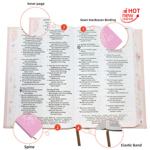 Di alta qualità per la stampa <span class=keywords><strong>manuale</strong></span> di libri biblici con bordi personalizzati - Product Image 4