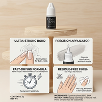 Colle liquide cyanoacrylate en flacon unique pour vente directe, forte adhérence pour le travail du bois et l'emballage