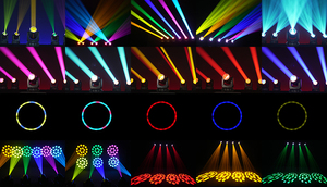 Lumière de scène mobile à faisceau LED 180W 3D Mini DJ Disco avec contrôle <span class=keywords><strong>DMX</strong></span> pour les fêtes - Product Image 6