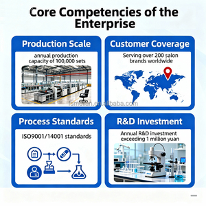 เตียงเสริมความงามไฟฟ้าพร้อมขาอุ่นและยกสูงสำหรับการ<span class=keywords><strong>นวด</strong></span>หน้าและทรีทเมนท์เพื่อความงามในร้านเสริมสวย - Product Image 5