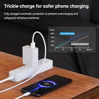 Chargeur 67W pour XIAOMI, adaptateur de charge rapide Hyper Turbo 67W, câble de charge rapide pour Mi 15T 13T 13 12 Lite Poco X5 Pro F5 F4