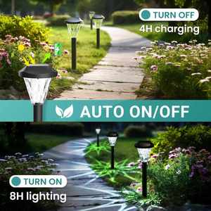 Lámpara Solar LED de Gran Capacidad, IP65 Impermeable, Decoración de Jardín para Exteriores, Batería AAA, Luz Cálida Regulable de 3500K - Product Image 5