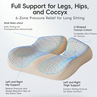 Coussin de siège ergonomique en mousse à mémoire de forme – Soulagement efficace pour la sciatique et les douleurs lombaires – Taille personnalisée pour voiture et bureau – Vente en gros