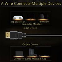 5.5mm Diamètre 2.0 Version-Câble HDTV/HDTV 4K 2.0 60Hz 3D 1080P 18Gbps 1M 1.5M 1.8M 2M 3M 5M 10M 15M 20M 30M câble HDTV noir