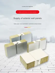 Panel Sándwich <span class=keywords><strong>de</strong></span> Lana <span class=keywords><strong>de</strong></span> Roca con Borde Sellado <span class=keywords><strong>de</strong></span> PU, Panel <span class=keywords><strong>de</strong></span> Techo y Pared Metálico Ignífugo con Aislamiento Térmico <span class=keywords><strong>para</strong></span> Almacenes, Fábricas y Edificios - Product Image 2