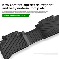 Alfombrillas de TPE para Chevrolet S10 MAX /Maxus Pickup L-T60/T70/T90 Fuel 2024, Accesorios Interiores para Automóviles, Sudamérica