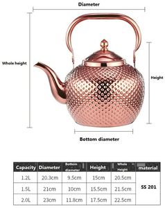 Brocca sferica martellata in acciaio inossidabile di lusso in stile arabo medio 1.2/1.5/2.0L bollitore per l'acqua <span class=keywords><strong>teiera</strong></span> per <span class=keywords><strong>fornello</strong></span> a induzione per uso domestico - Product Image 2
