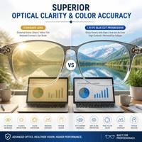 Lentilles optiques progressives anti-lumière bleue avancées 1.59 PC X4 LRB à faible réflexion bleue super hydrophobes SHMC