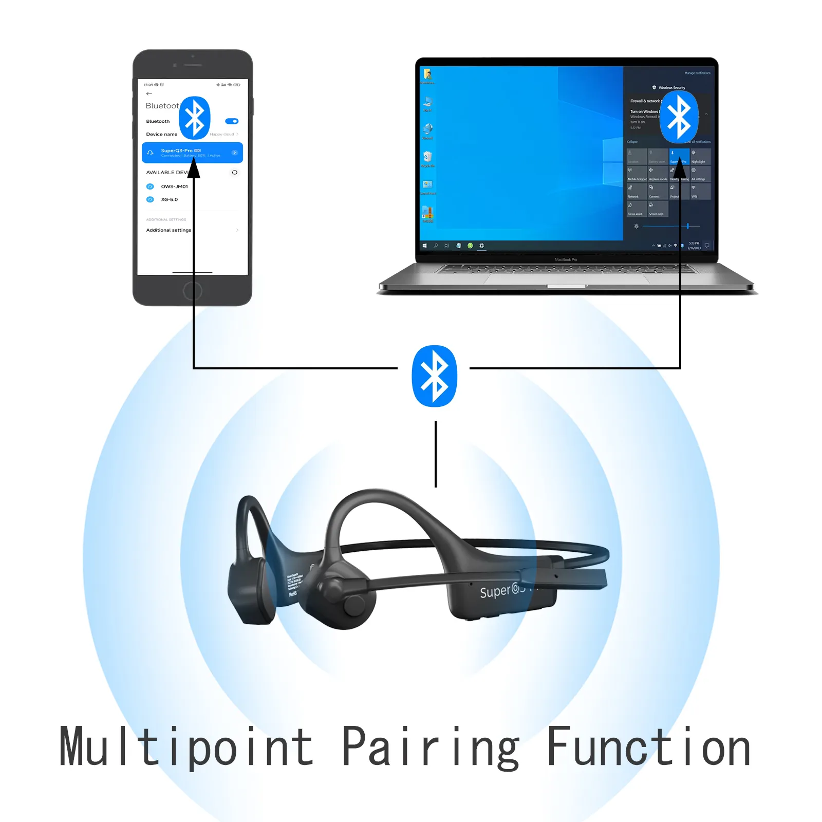 Kablosuz kulaklık Bluetooth 5.2 kulaklık kemik iletim kulaklık BCSQ3P05 kulaklık