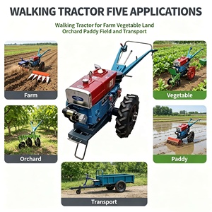 Tractor <span class=keywords><strong>de</strong></span> <span class=keywords><strong>Mano</strong></span> Diésel <span class=keywords><strong>de</strong></span> 8-32 HP, Tractor <span class=keywords><strong>de</strong></span> Arrastre con Caja <span class=keywords><strong>de</strong></span> Cambios <span class=keywords><strong>de</strong></span> Alto Torque, 6 Marchas Adelante y 1 Reversa para Trabajos Pesados <span class=keywords><strong>de</strong></span> Arado Agrícola - Product Image 4