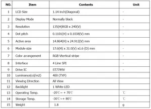 Topwin 1.14 "1.14 인치 135x240 해상도 멀티 컬러 커넥터 유형 4 선 SPI 인터페이스 TFT 디스플레이