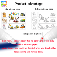 Tableau de Dessin Magique OEM pour Enfants avec 6 Stylos Lumineux Colorés, Bloc de Papier Musical et Lumineux pour Gribouillage Sans Encombre, Cadeau Éducatif d'Anniversaire