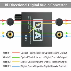 Convertisseur audio numérique-analogique Hifi DAC avec contrôle du volume, entrée et sortie optique Toslink, coaxiale, <span class=keywords><strong>SPDIF</strong></span> vers RCA R/L, prise <span class=keywords><strong>jack</strong></span> 3,5 mm - Product Image 4
