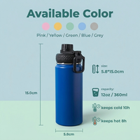 Botol Air Dua Lapis 25oz SS304 Dengan Pegangan, Termos Vakum Berinsulasi Bebas BPA, Hadiah Logo Kustom, Cangkir Termos, Tumbler Outdoor