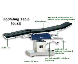 RC-<span class=keywords><strong>3008C</strong></span> โรงพยาบาลอุปกรณ์ตารางการดำเนินงานไฟฟ้าทางการแพทย์ตารางปฏิบัติการราคาตารางการผ่าตัด - Product Image 2