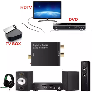 Convertitore Audio Digitale-Analogico Coassiale Ottico (DAC) per Ordini all'Ingrosso - da Toslink a RCA per PS5, TV, Home Theater - Product Image 4