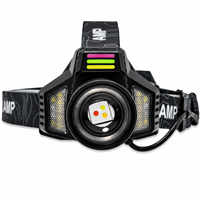 Lampe frontale en aluminium avec zoom, laser LED, détecteur de mouvement, rechargeable 18650, super lumineuse, torche frontale de camping, lumière rouge, batterie externe, chasse
