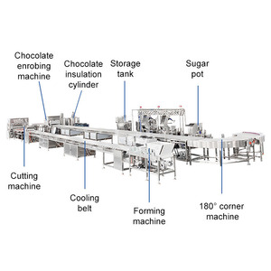 OCEAN Complete Protein Bar Cut Machine Date Bar Extruder Full Automated Energy Bar <b>Production</b> <b>Line</b> - Product Image 2
