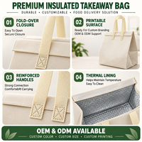 Sac isotherme imperméable personnalisé avec logo, doublure en aluminium pour sushis, gâteaux, restauration, livraison de plats à emporter