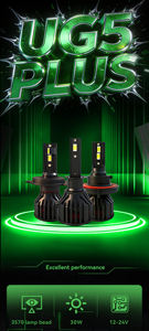 Ampoules de phares LED 60W 12 24V, éclairage automobile, fournisseur, compatible avec <span class=keywords><strong>H1</strong></span> H3 H4 <span class=keywords><strong>H7</strong></span> H11 9005 9012 - Product Image 2