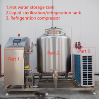 Stérilisation industrielle de lait de pasteurisateur de bière de jus de lait avec la pasteurisation et un compresseur de refroidissement