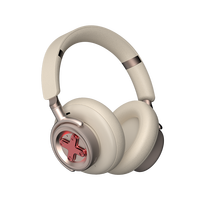 Nouveau produit DMOOSTER D19, écouteurs de style supra-auriculaire