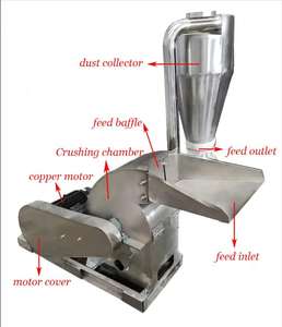 เครื่องโม่ผงบดเปลือกหอยสมุนไพรทำจากสแตนเลสขนาดเล็กสำหรับบดชาพริกไทยน้ำตาลเกลือโนริเครื่องเทศอาหาร - Product Image 3