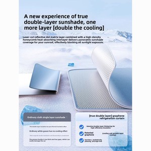 Graphene Material Sunroof <b>Shade</b> for Model Y Model 3 Accessories Sun-Protective Heat-Insulating Side <b>Window</b> <b>Shades</b> - Product Image 1