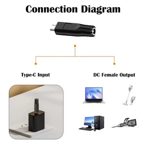 อะแดปเตอร์ชาร์จเร็ว Type-C เป็น DC PD 100w สำหรับแล็ปท็อป โน้ตบุ๊กเลอโนโว เครื่องมือไฟฟ้า รีโมทคอนโทรล ของเล่น รถยนต์ เครื่องดูดฝุ่น - Product Image 6