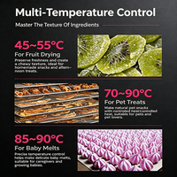 Kastvoedseldehydrator 20-lagen voedseldroogmachine 2000W vermogen digitale timer voor het produceren van vleesjerky en huisdierensnoepjes