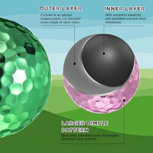 Balle de golf de pratique Surlyn en métal à grande vitesse 3 couches longue distance personnalisée pour <span class=keywords><strong>cours</strong></span> d'entraînement - Product Image 4