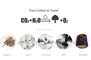 Serviette de plage <span class=keywords><strong>en</strong></span> jacquard de coton avec velours sur le devant - Douce, super absorbante, séchage rapide pour la piscine et les <span class=keywords><strong>vacances</strong></span> - Product Image 4