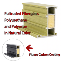 Profil de fenêtre en polyuréthane 65 %, matériaux auxiliaires en fibre de verre FRP, polyuréthane comme matrice, mousse PU injectée en usine