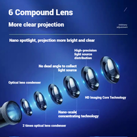 Projecteur Gobo Personnalisé Noir Source Lumineuse LED Corps de Lampe en Alliage d'Aluminium pour Logo Publicitaire