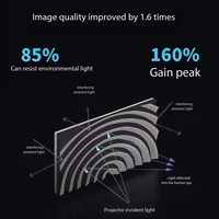 Projecteur 4K pour la maison, le salon, le jeu et le cinéma, C5 Master 5800 Cvia, laser tricolore, contraste élevé, objectif à ouverture variable, déplacement de l'objectif