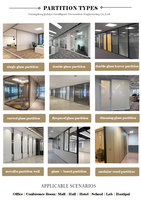 Modular Office Divider Glass Wall Partition for Conference Room Aluminum Frame Soundproof Detachable Room Divider Interior