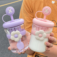 Botol Minum Plastik Lucu Motif Bunga 500ml, Portable, Dilengkapi Sedotan, Cocok untuk Olahraga, Bepergian, dan Aktivitas Luar Ruangan