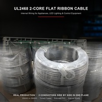 Câble plat à 2 conducteurs 20AWG - 28AWG, cuivre étamé, gaine PVC, pour câblage interne d'appareils, éclairage LED, capteurs et systèmes de branchement.