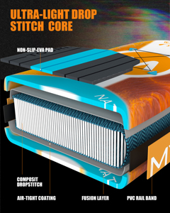 Nouvelle arrivée d'usine : Planche de SUP <span class=keywords><strong>gonflable</strong></span> de tourisme 11'6''x34''x6'' avec matériau Drop Stitch pour le surf et le <span class=keywords><strong>paddle</strong></span> - Product Image 6