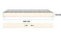 Fabricant certifié Glostar, panneaux sandwich en PU/Puf écologiques certifiés CE de 30 mm, 50 mm, 75 mm, 100 mm en Oman