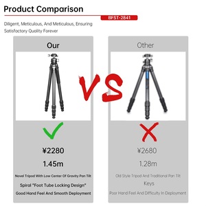 Nuevos productos Trípode profesional para cámara <span class=keywords><strong>Dslr</strong></span> Trípode de fibra de carbono de video resistente de alta calidad 10 Soporte de trípode Fibra de carbono - Product Image 3