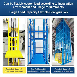 Dapat menyesuaikan 1-10ton gudang hidrolik pengangkat kargo Platform kabel TV pengangkat kargo <span class=keywords><strong>Lift</strong></span> kargo - Product Image 3