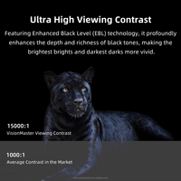Vidéo Projecteur Awol 3000 ANSI Google TV Valerion VisionMaster Pro 2 4K Triple Laser