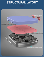 Boîte à lunch bento thermos isolée ODM pour enfants avec 4 compartiments en acier inoxydable SS304 pour nouveau-nés et enfants