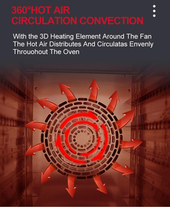 ملقط تجاري بمنظور أسعار تنافسية ، أفران صغيرة تعمل بالغاز الحراري لتقديم المعجنات مع وظيفة البخار - Product Image 5