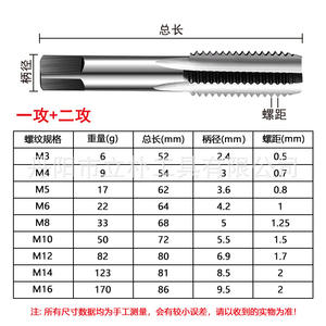 Machos de Roscar Métricos Lilin Tools M3 con Vástago Cuadrado y Acabado Brillante para Uso en Máquinas de Perforación de Metales No Ferrosos - Product Image 4