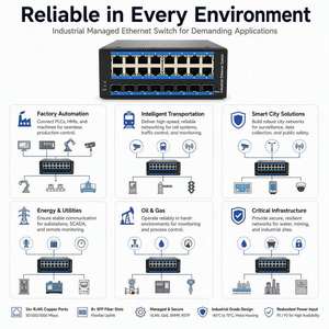 Switch Ethernet industriel géré 16 ports Gigabit 8 SFP, montage sur rail DIN, sans ventilateur, switch réseau L2, boîtier métallique, large plage de température - Product Image 5