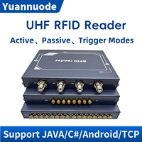 Lecteur RFID UHF Yuannuode E710 4/8/16 ports 860-960 MHz étanche longue portée 30 m puce Impinj E710 ISO18000-6C (EPC C1G2)