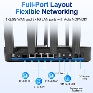 Openwrt Wifi 7 <span class=keywords><strong>Router</strong></span> Với Khe Cắm Thẻ Sim Tri-Band <span class=keywords><strong>Router</strong></span> Không Dây 5G LTE CPE Gigabit <span class=keywords><strong>Wan</strong></span> 10G SFP Cổng Quang Học Cho Tốc Độ Cao - Product Image 3